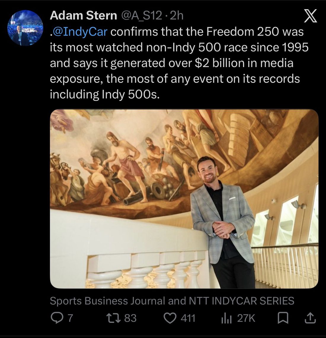 Post by Sports Business Journal reporter Adam Stern: IndyCar confirms the Freedom 250 was its most watched non-Indy 500 race since 1995 and generated over $2 billion in media exposure, the most of any event on its records including Indy 500s